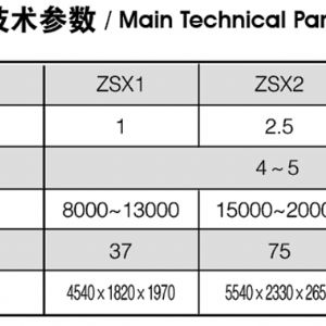 粗選機